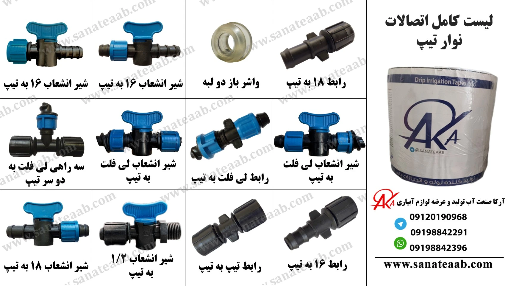 اتصالات نوار تیپ