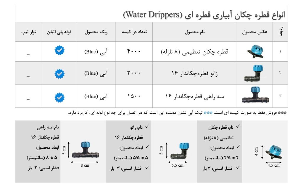 قطره چکان تنظیمی/مشخصات فنی کامل و دقیق 2 انواع قطره چکان آبیاری