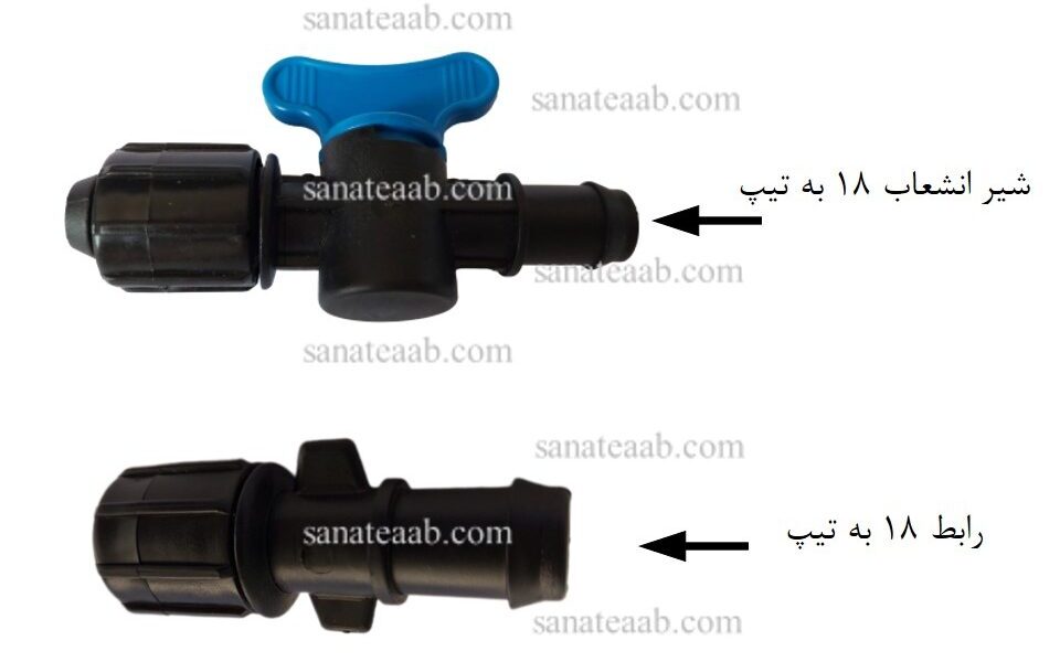 رابط بست ابتدایی به تیپ