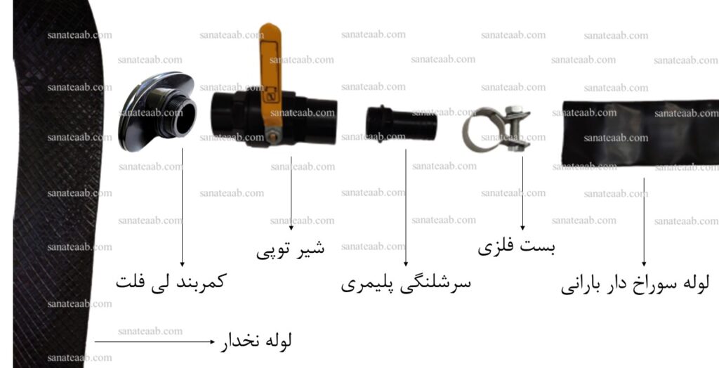 کمربند لی فلت