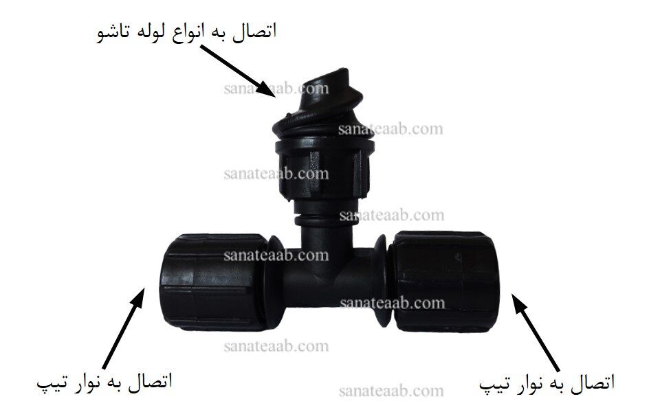 سه راهی لی فلت به تیپ