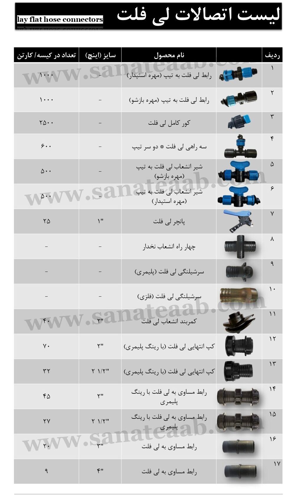 لیست اتصالات لی فلت