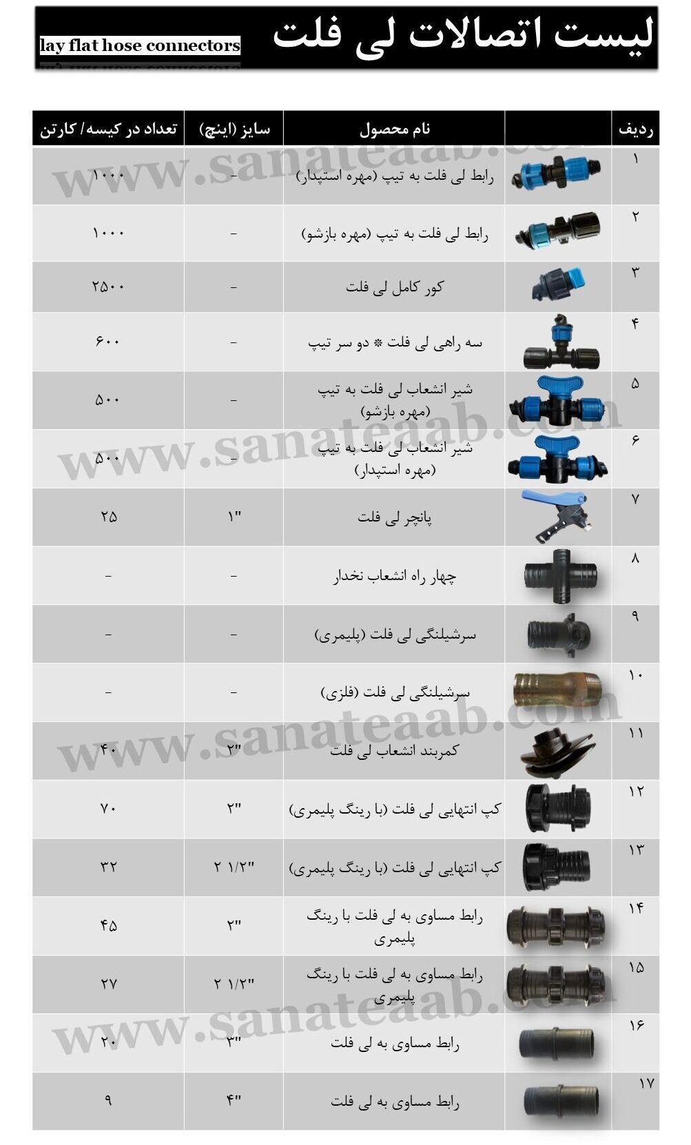لیست اتصالات لی فلت