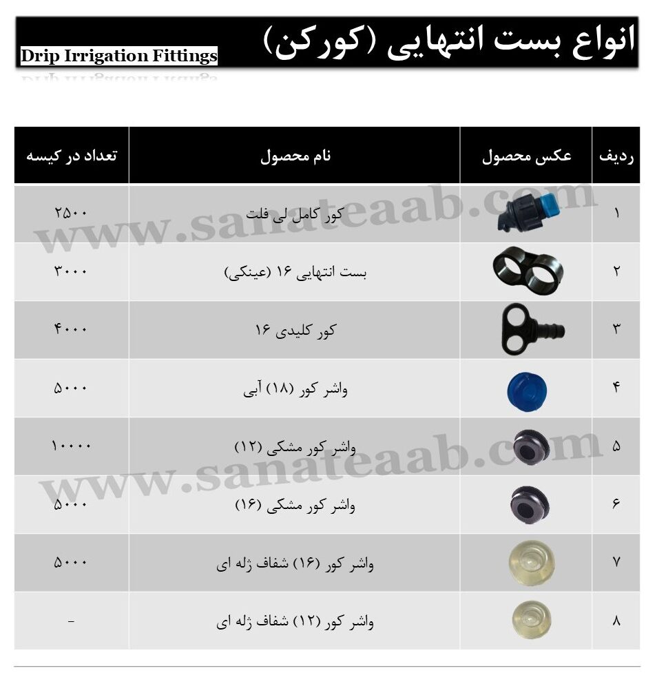 کورکن آبیاری قطره ای