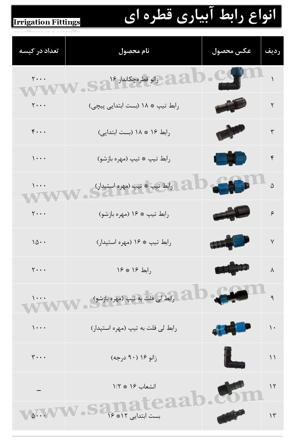 انواع رابط آبیاری قطره ای