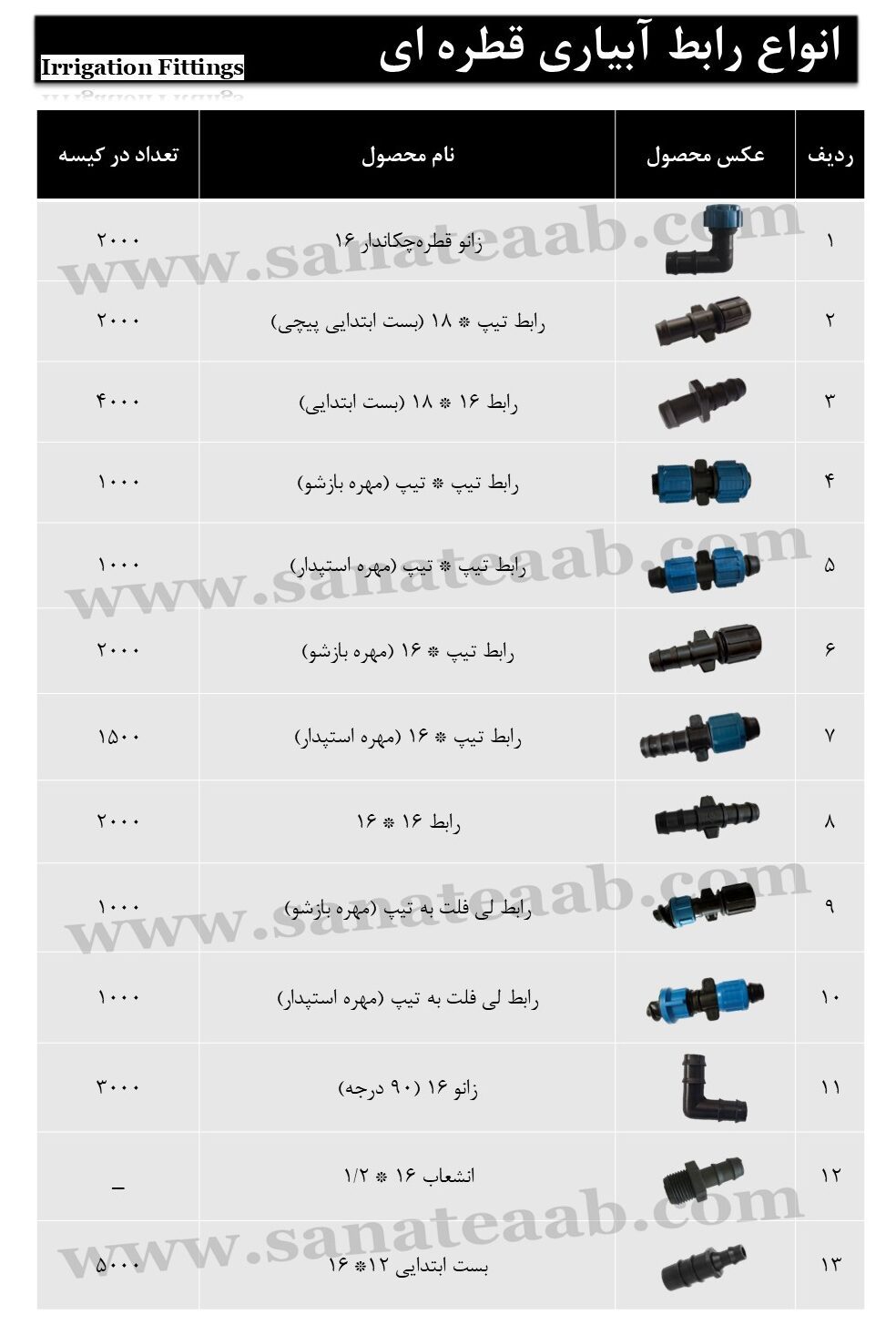 انواع رابط آبیاری قطره ای