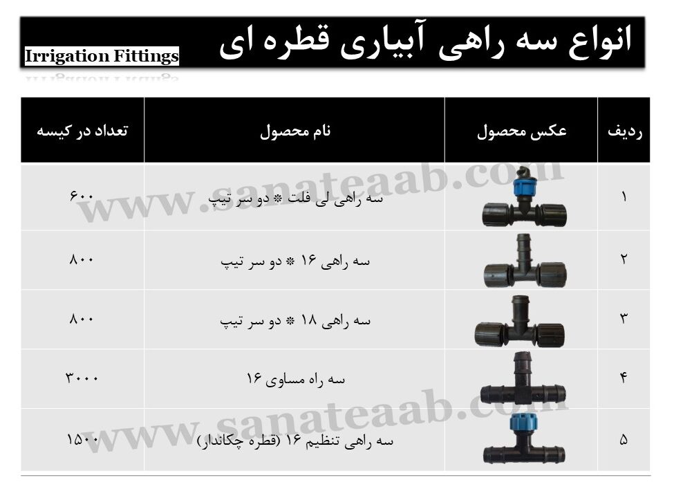 سه راهی آبیاری قطره ای