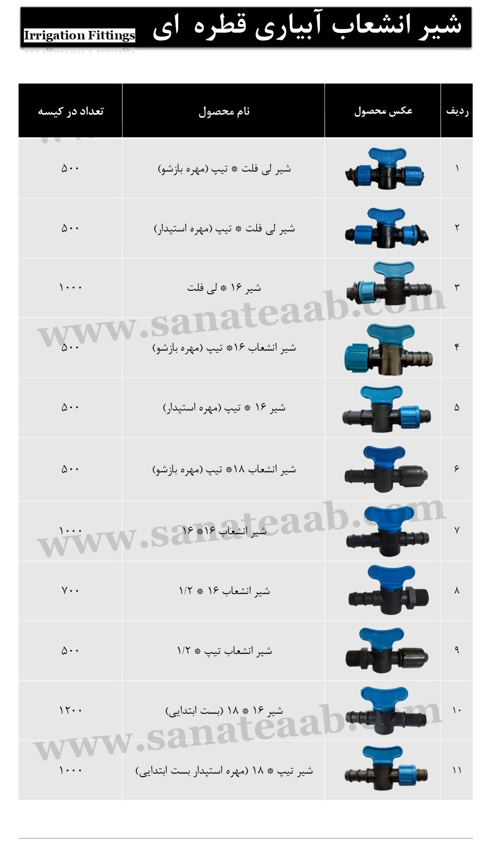 انواع شیر آبیاری قطره ای