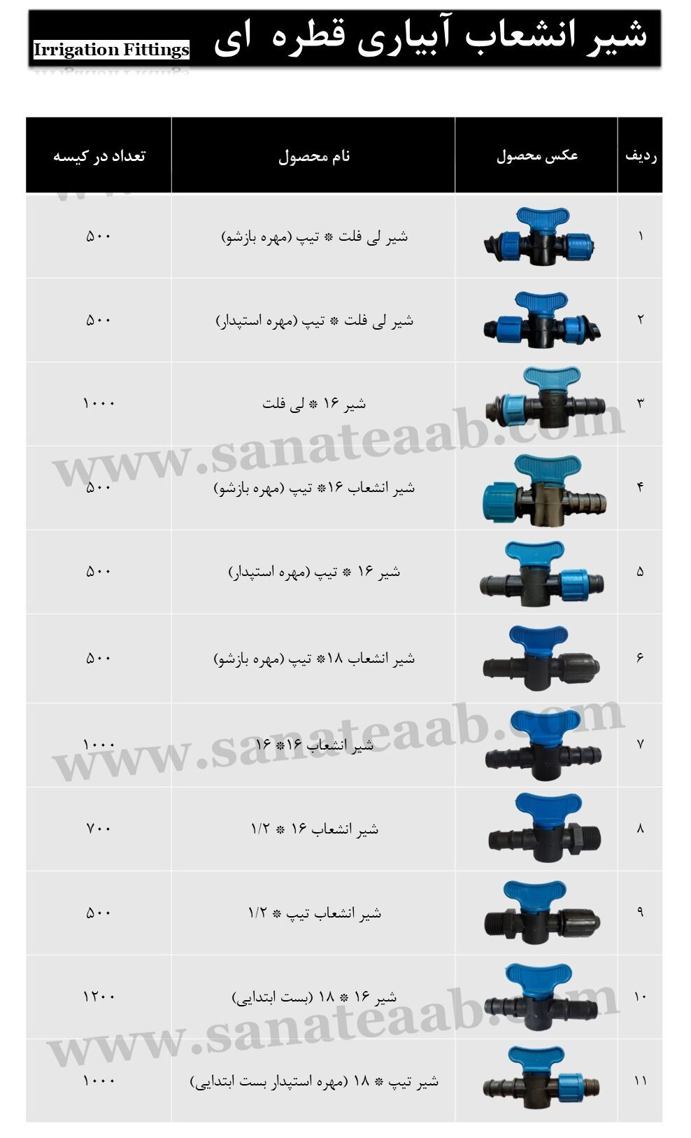 انواع شیر آبیاری قطره ای